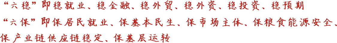 六穩(wěn)即穩(wěn)就業(yè)、穩(wěn)金融、穩(wěn)外貿(mào)、穩(wěn)外資、穩(wěn)投資、穩(wěn)預(yù)期六保即保居民就業(yè)、?；久裆?、保市場主體、保糧食能源安全、保產(chǎn)業(yè)鏈供應(yīng)鏈穩(wěn)定、?；鶎舆\轉(zhuǎn)
